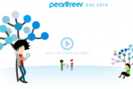 Pearltrees, nouvel outil d’expositions en ligne ?