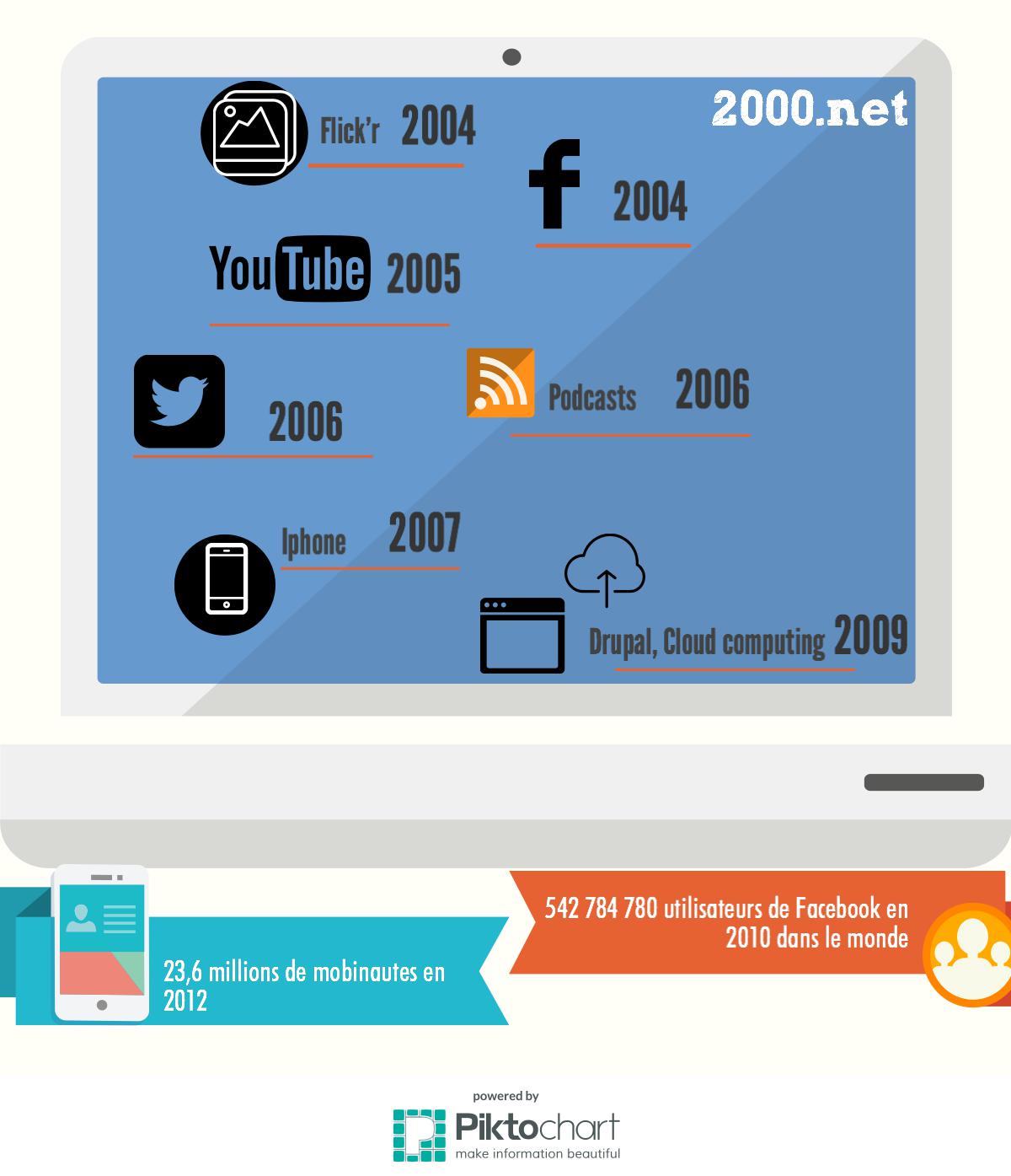 untitled-infographic_20160113170540_1452704741163_block_0