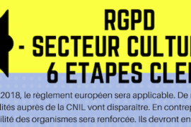 SITEM 2018 : RGPD vous avez dit RGPD ?